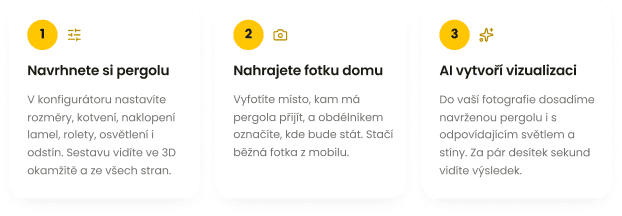 Tři kroky návrhu pergoly